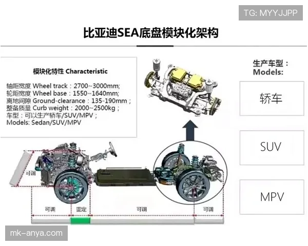 全北现代本赛季前三轮展现进攻短板,进球数对比以往同期下降明显 全北现代本赛季前三轮展现进攻短板,进球数对比以往同期下降明显