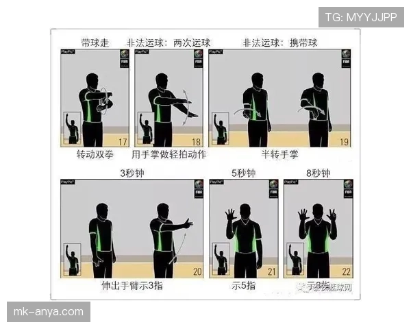 篮球新手必懂：防守的正确姿势与基本规则解读