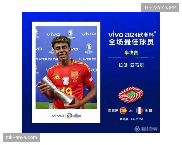 亚马尔世界杯战术价值分析
